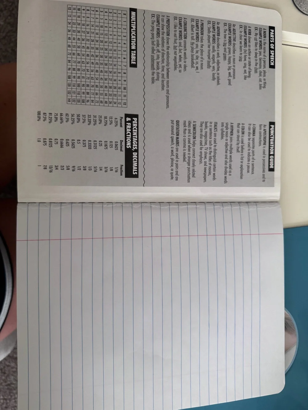 Taylor Swift RARE Red/1989 Office/School Supplies